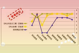 注意！兰剑智能将于9月8日召开股东大会