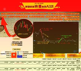 金价周二涨至逾半年新高分析师看好黄金2023年创新高